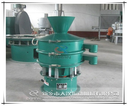 加料斗振動篩 加料斗振動篩