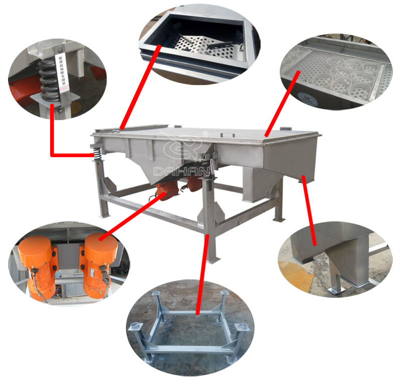 1061直線振動篩細節:振動彈簧,進料口,篩網網架,振動電機。