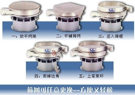 硅微粉振動篩換網 硅微粉振動篩換網