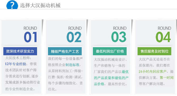 選擇振動篩廠家大漢機械的理由 選擇振動篩廠家大漢機械的理由