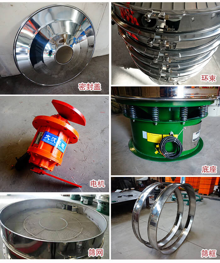 部件包括：密封蓋，環束，電機，底座，篩網，篩框等。