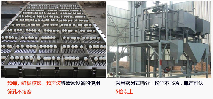 方形搖擺篩采用密閉式篩分,杜絕粉塵飛揚,且單產(chǎn)達到5倍以上;超彈力硅橡膠球、高頻率超聲波等清網(wǎng)設(shè)備的使用,不會造成篩孔堵塞,使產(chǎn)量提升。