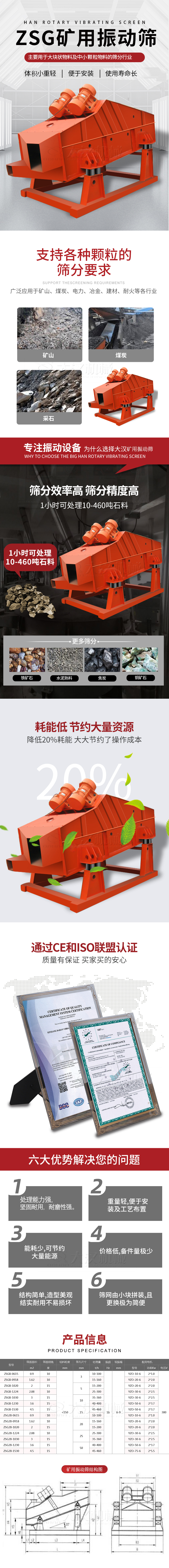 ZSG礦用振動篩主要用于大塊物料機小顆粒物料的篩分行業(yè)，特點：體積小重量輕，便于安裝使用壽命長。適用物料范圍：支持多種顆粒狀物料篩分要求，廣泛應用于礦山，煤炭，電力，冶金，建材，耐火等各行業(yè)。選擇大漢礦用振動篩的理由：篩分效率高，篩分精度高，1小時可處理10-460噸石料，耗能低節(jié)約大量資源：降低20%耗能，大大節(jié)約了操作成本，廠家產(chǎn)品通過CE和ISO聯(lián)盟認證：質(zhì)量有保證，買家買的安心。礦用振動篩主打優(yōu)勢：1，處理量能力強，堅固耐用，耐磨性強。2，重量輕，便于安裝及工藝布置。3，耗能少，可節(jié)約大量能源。4，價格低，備件量極少。5，結(jié)構(gòu)簡單，造型美觀結(jié)實耐用不宜損壞。6，篩網(wǎng)由小塊拼裝，且更換極為簡便。礦用振動篩參數(shù)：處理量在10-460t/h給料粒度mm：<150篩面面積㎡：0.9-4.5.