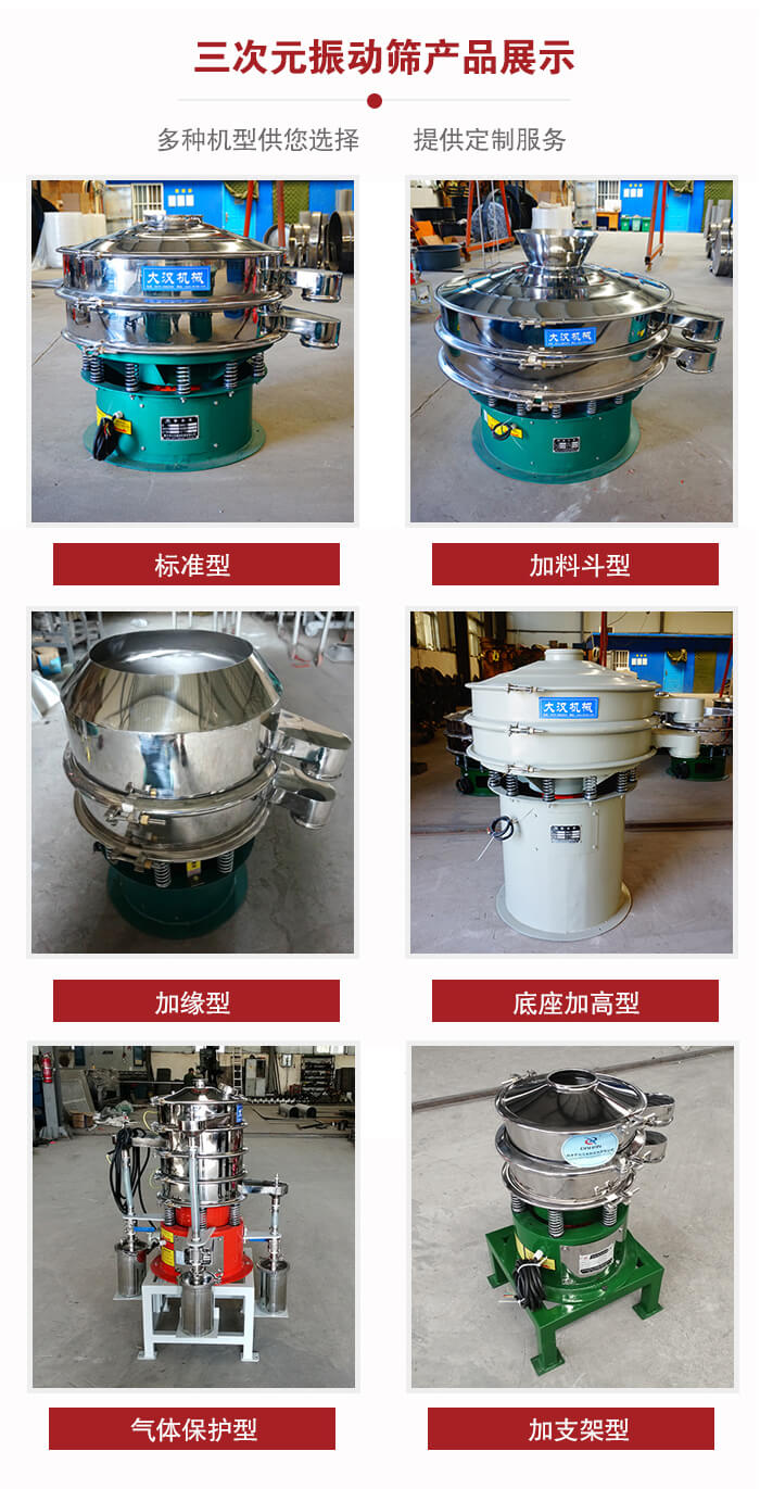 三次元振動篩不同結構展示：標準型，加料斗型，加緣型，底座加高型，氣體保護型，加支架型。